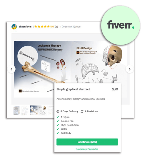 Fiverr scientific illustrations