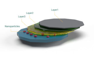 graphical abstract maker materail