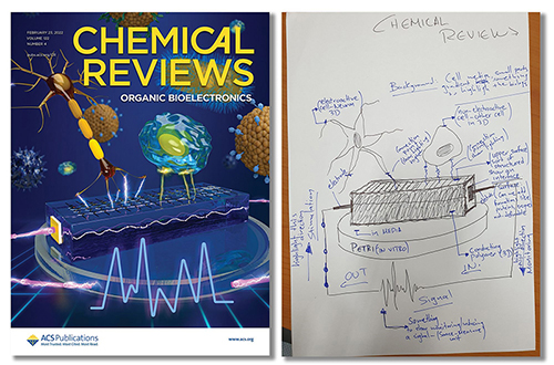 Scientific Journal Cover Design Services 01