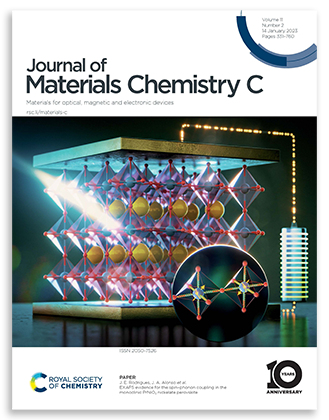 Perovskite design JMCC cover art