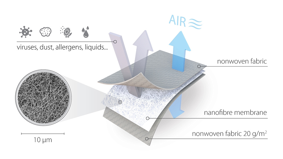 science brochure - industrial brochure