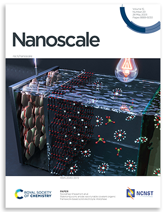 Nanoscale journal cover art