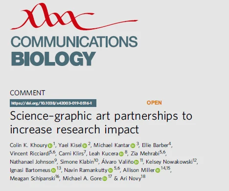 eye-catching scientific graph in a paper