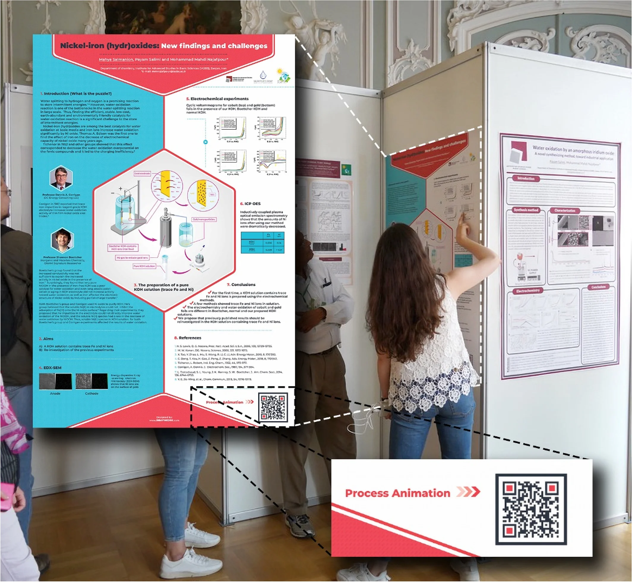 animation and Augmented reality (AR) in scientific poster