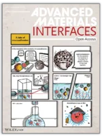 Advanced Materials Interfaces Comic Cover