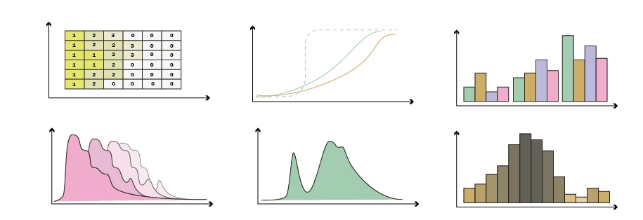 principles to scientific data visualization