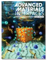 Hydrogel Illustrations Advanced materials
