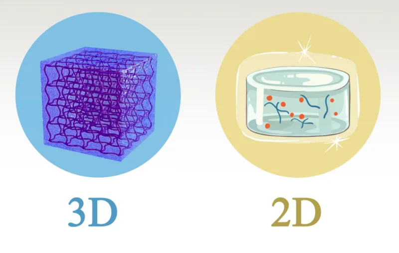 Hydrogel illustrations Software