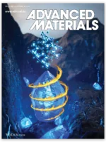 Advanced Matrials Crystal Cover