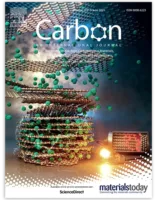 Graphene Illustrations Carbon journal