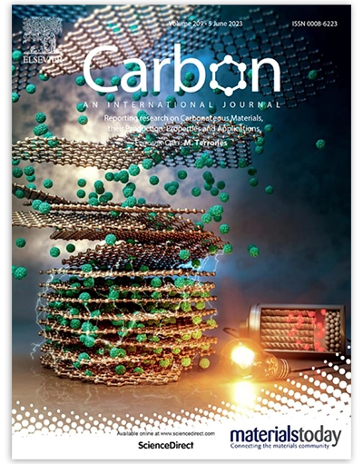 Graphene Illustrations Carbon journal