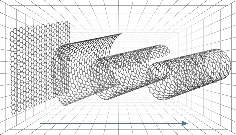 Carbon Nanotube 3D models | CNT Illustration