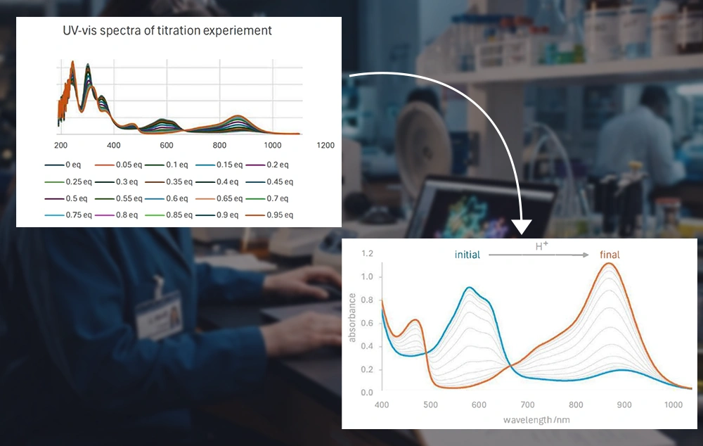 Using AI in Academic Data Visualization recorrect and modification